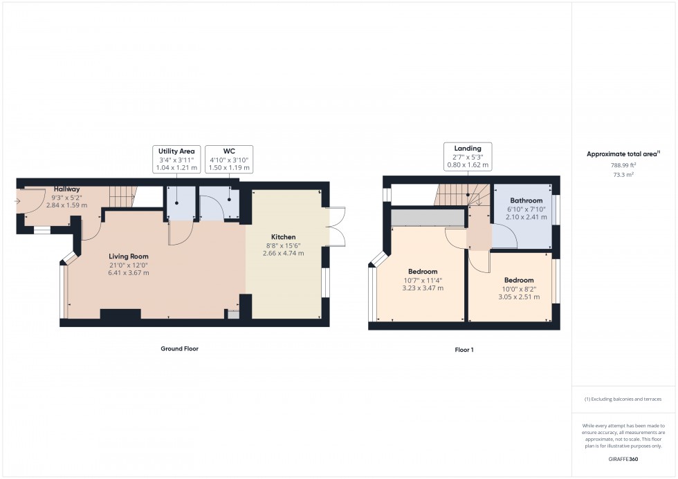 Floorplan for Feltham, , TW13