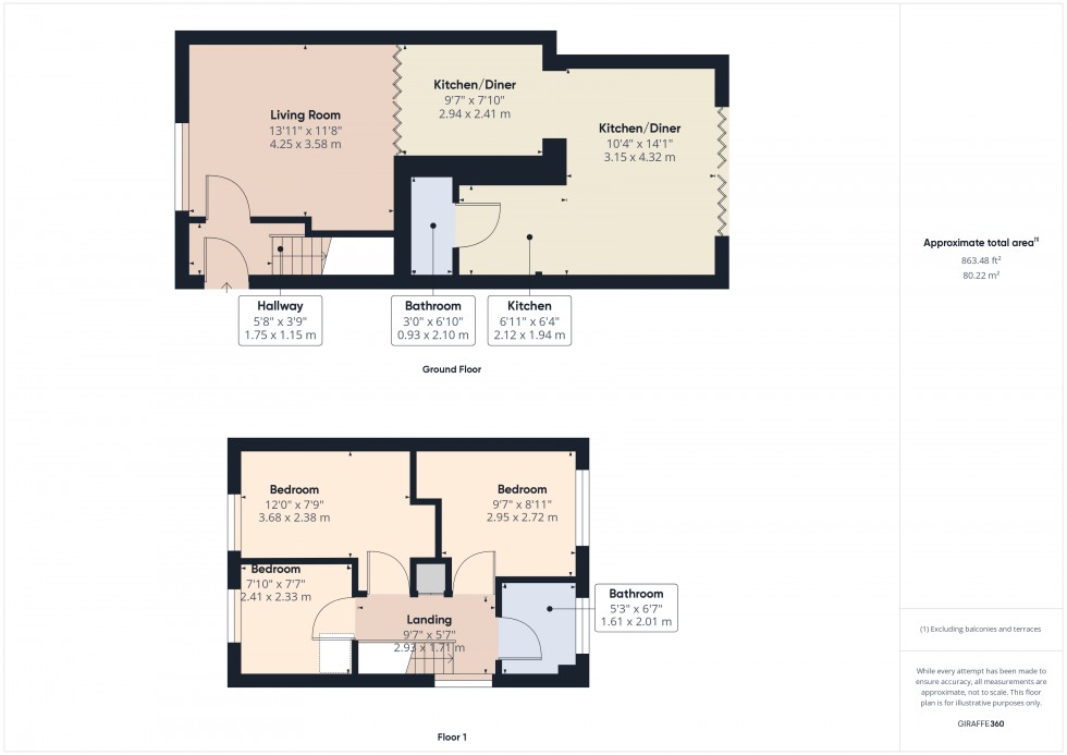 Floorplan for Staines-Upon-Thames, Middlesex, TW19
