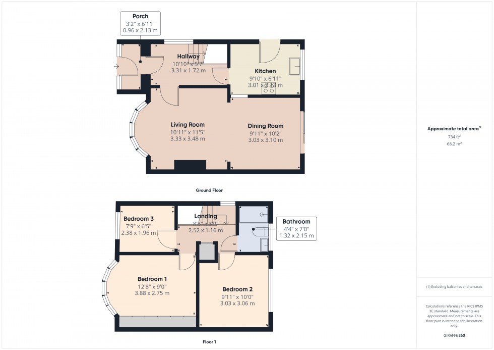 Floorplan for Feltham, Middlesex, TW14