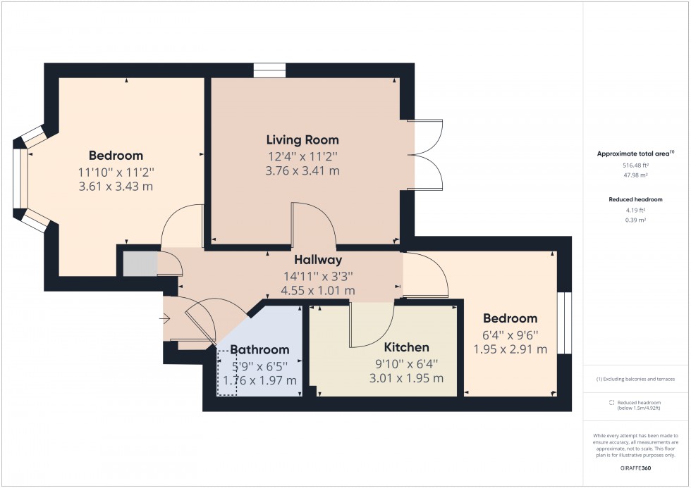 Floorplan for Bedfont Road, Stanwell, TW19