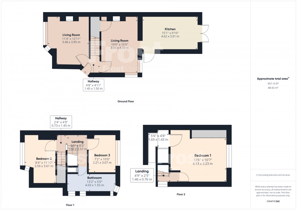 Floorplan for Bedfont, Middlesex, TW14