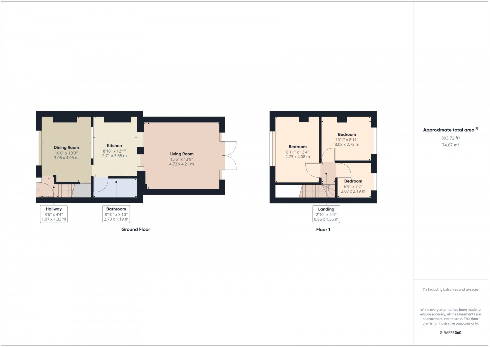 Floorplan for Feltham, Greater London, TW13