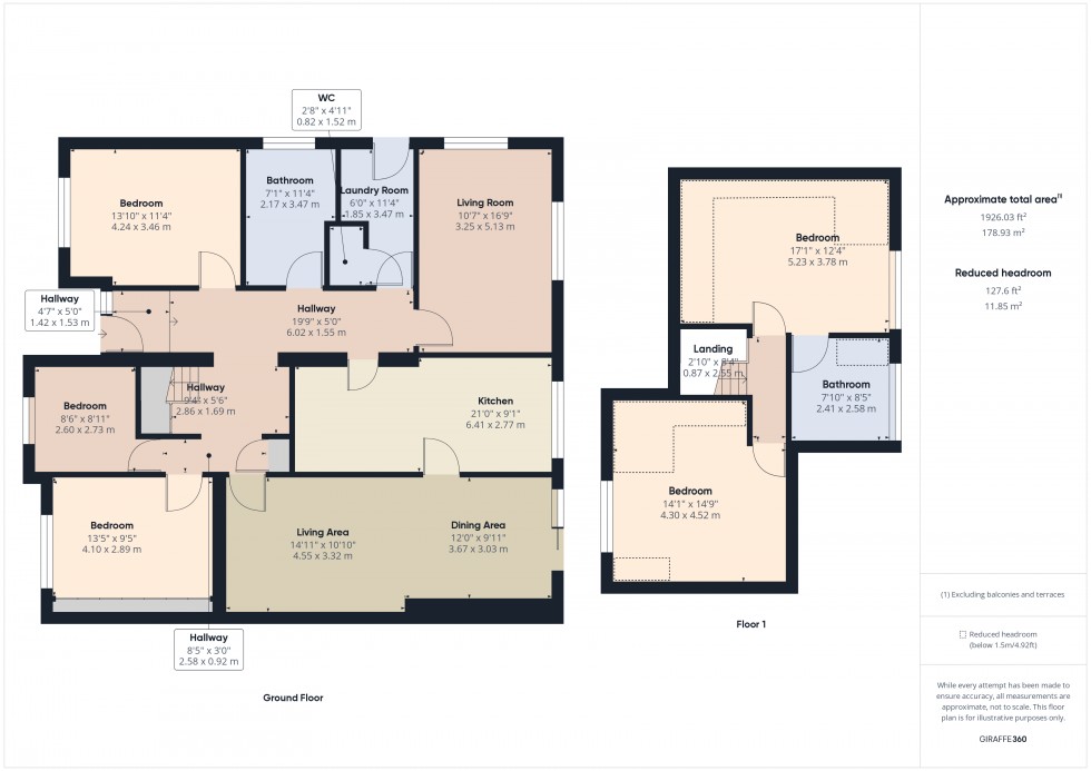 Floorplan for Feltham, Middlesex, TW14