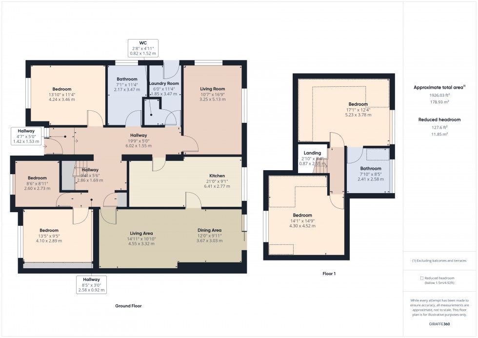 Floorplan for Feltham, , TW14