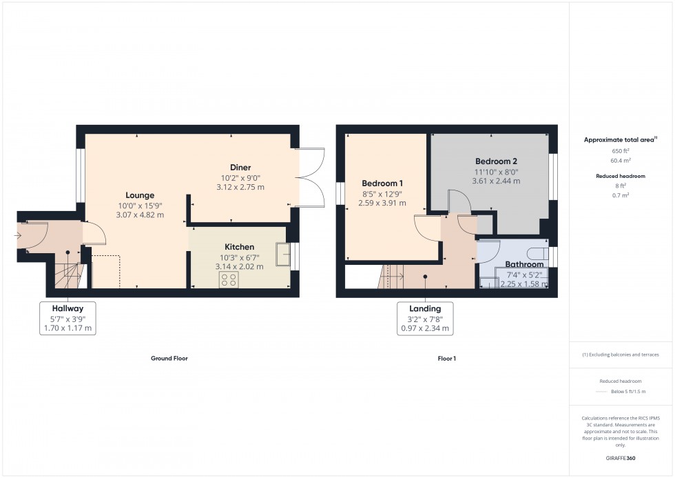 Floorplan for Feltham, Middlesex, TW13
