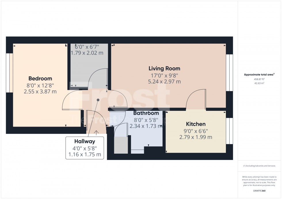 Floorplan for Hounslow, , TW4