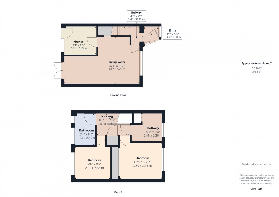 Floorplan for Road, Middlesex, TW19
