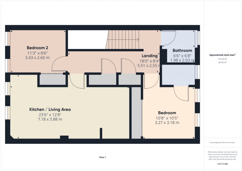 Images for High Street, Staines-Upon-Thames, Middlesex EAID:2640919782 BID:STL