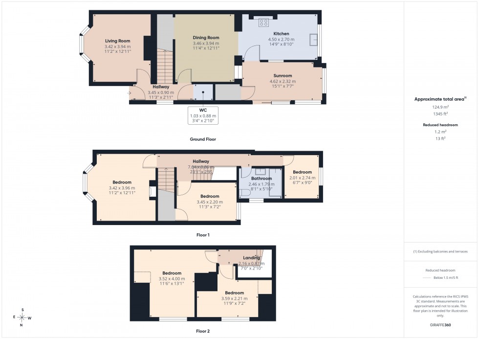 Floorplan for Old Windsor, Old Windsor, SL4