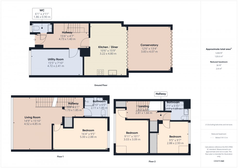 Floorplan for Wraysbury, Berkshire, TW19
